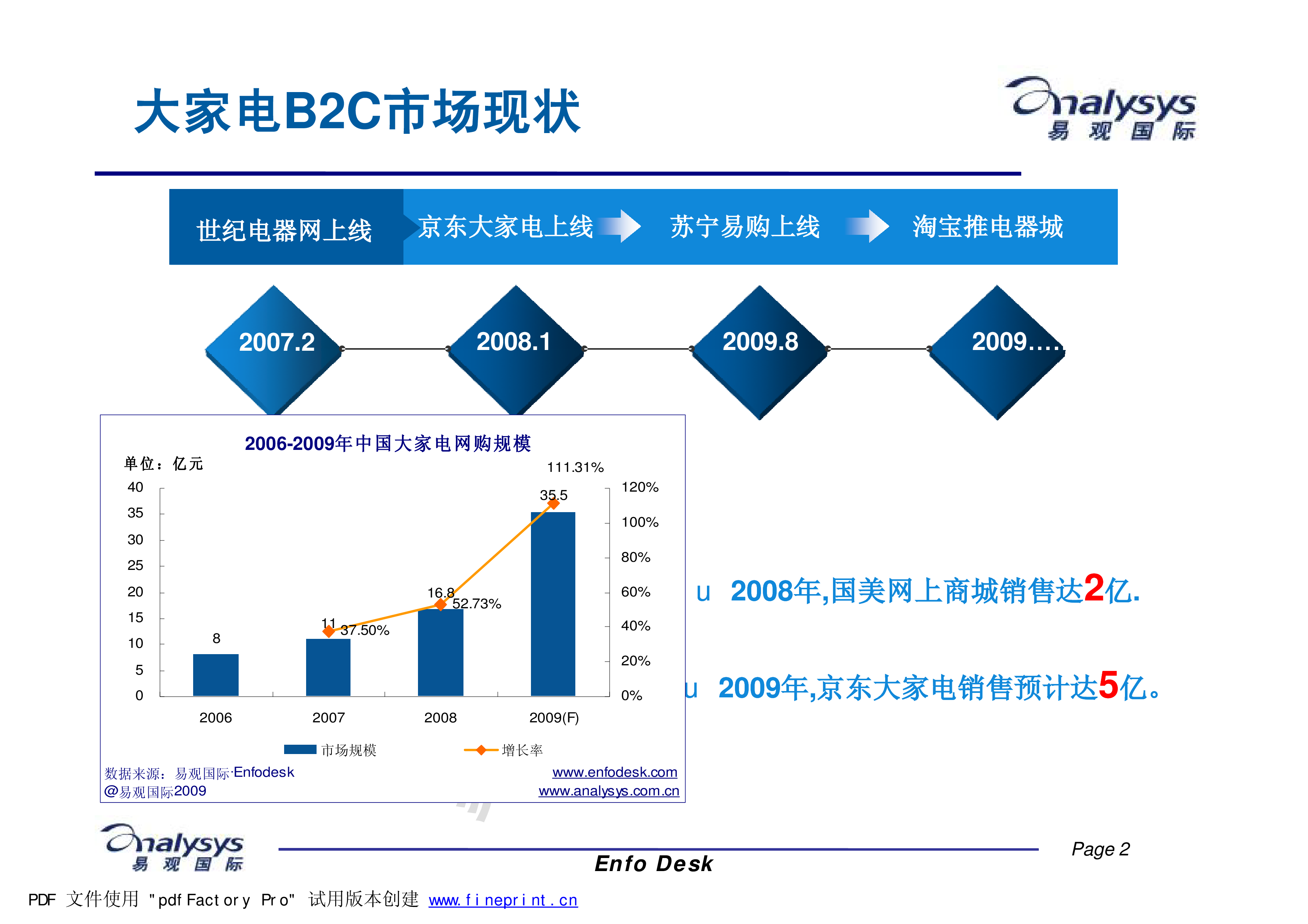 美苏争霸时gdp对比_美苏争霸(2)