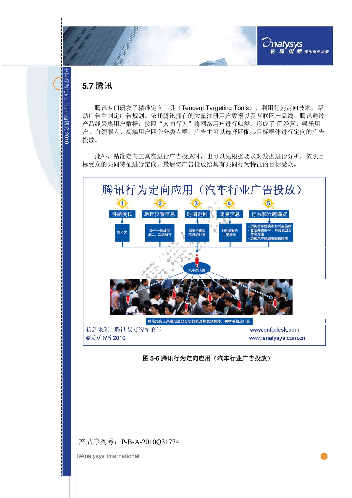 中国行为定向广告专题研究2010