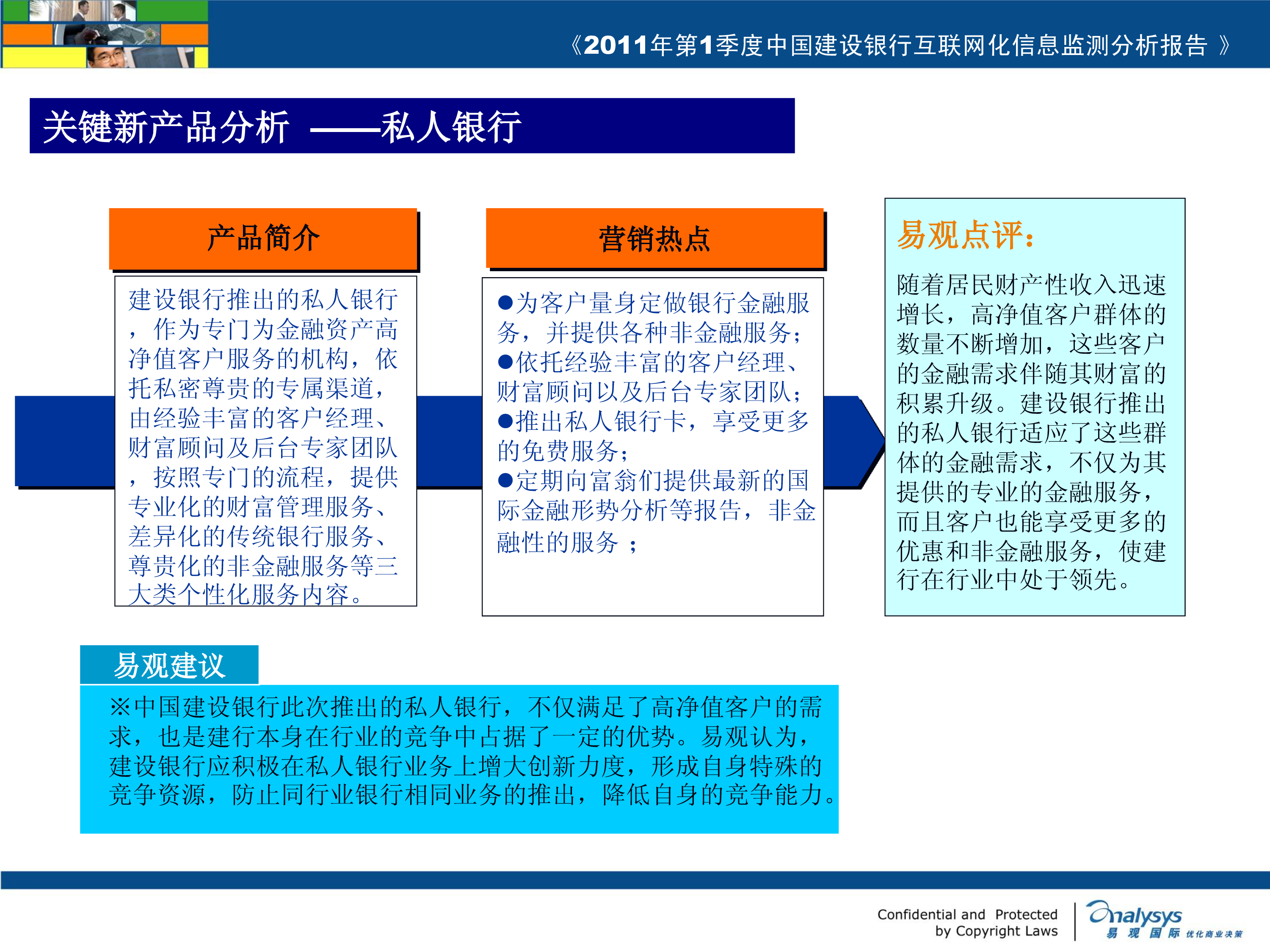 2011年第1季度中国建设银行互联网化信息监测分析研究