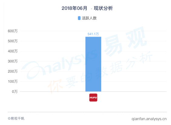 易观：和吴亦凡3300万粉丝打到天边，他们是何方神圣？