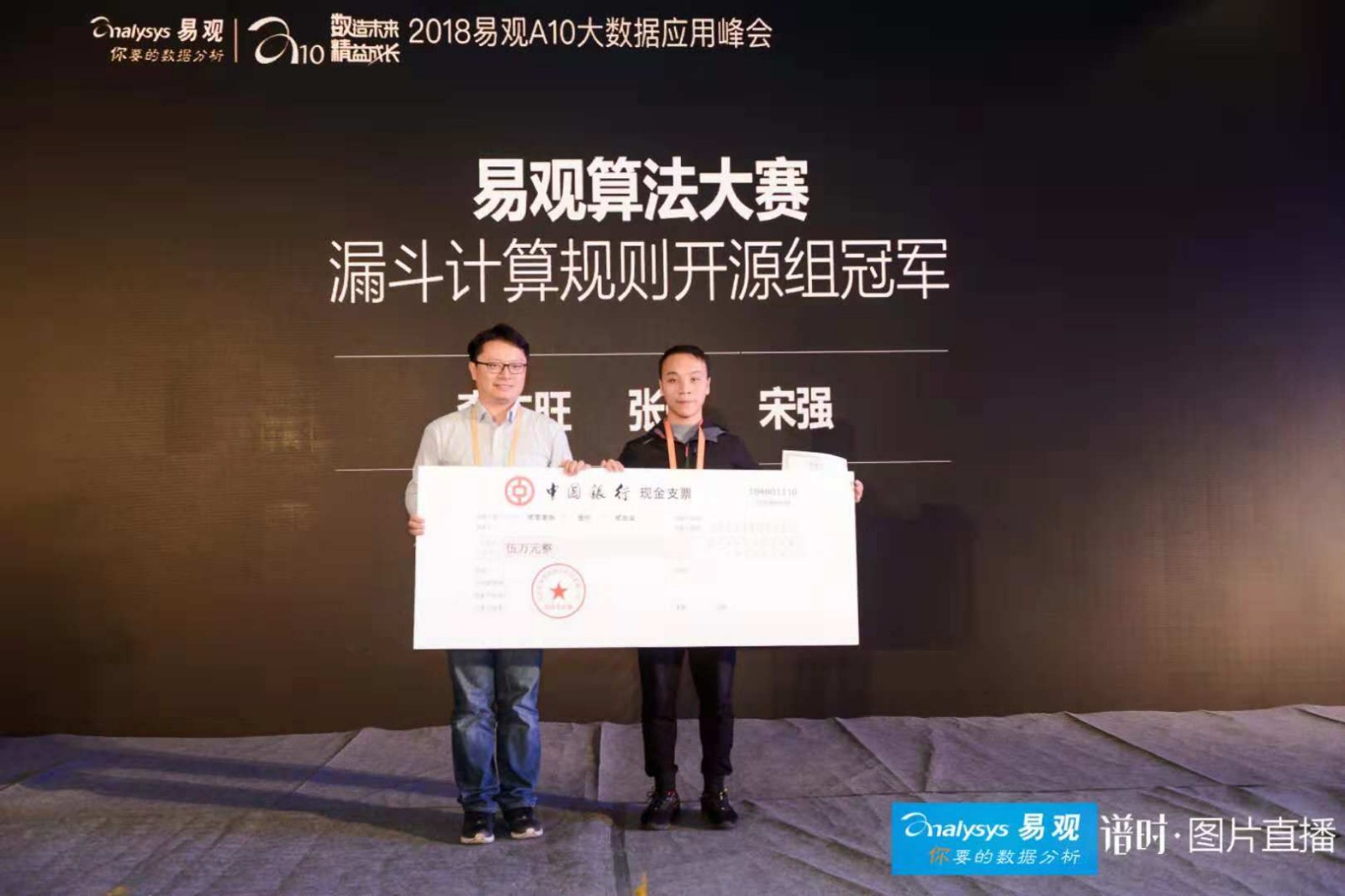 第2届易观算法大赛完美收官，凭什么他蝉联两届算法冠军？