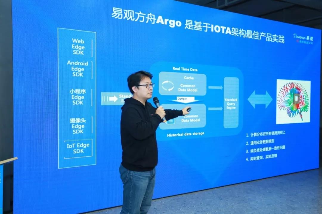 1分钟上手免费的易观方舟Argo，背后的技术竟然是...
